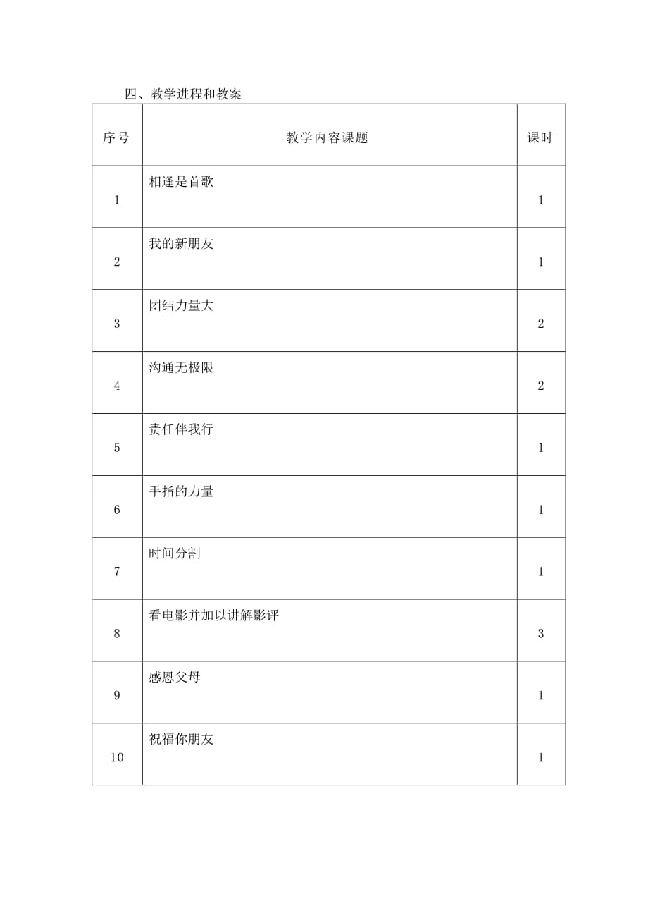 心理社团活动计划与教案 .doc_第2页