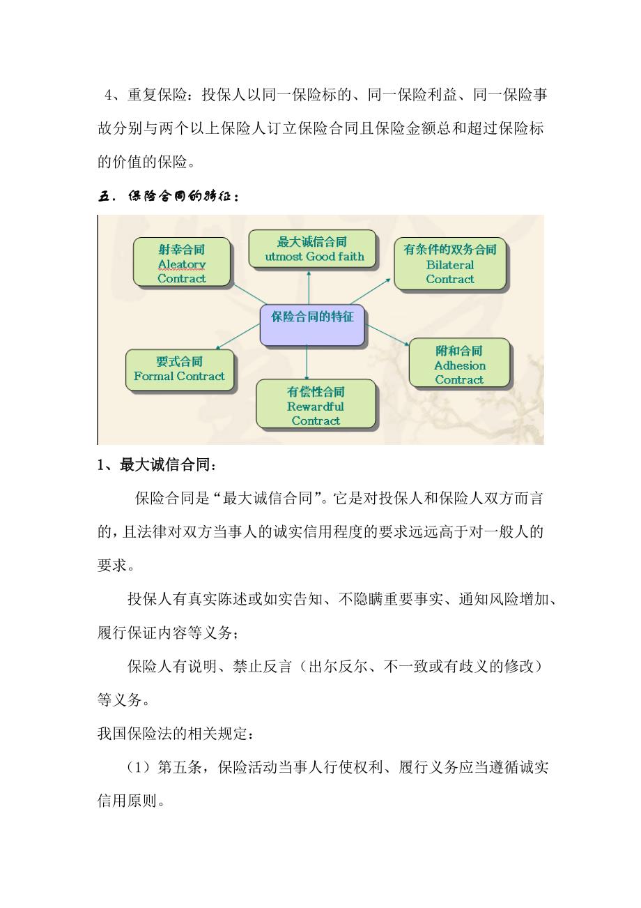 保险学知识重点.doc_第4页