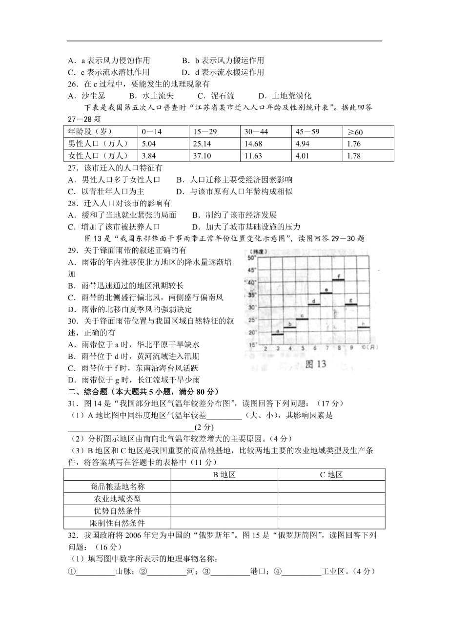 2006年高考地理试题及答案(江苏卷)23225.doc_第5页