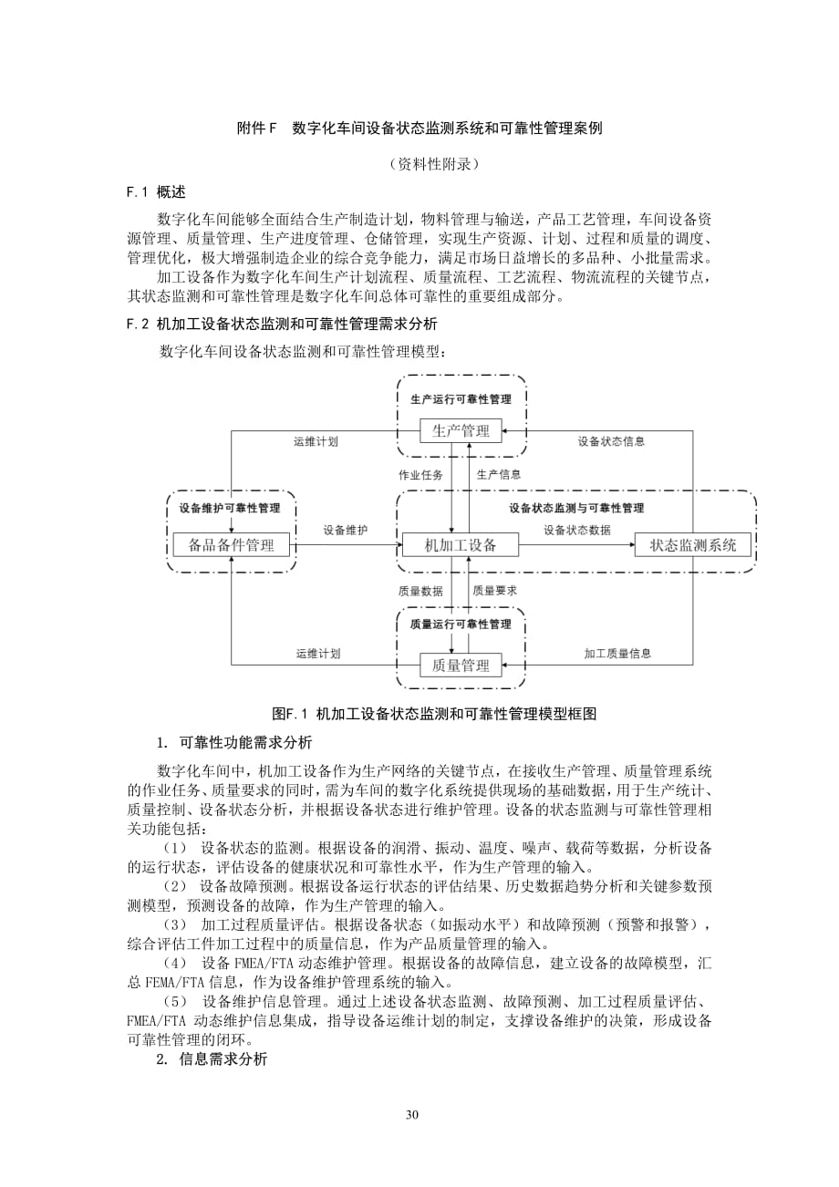 数字化车间可靠性设计准则编制、机加车间设备状态监测系统和可靠性管理案例_第3页