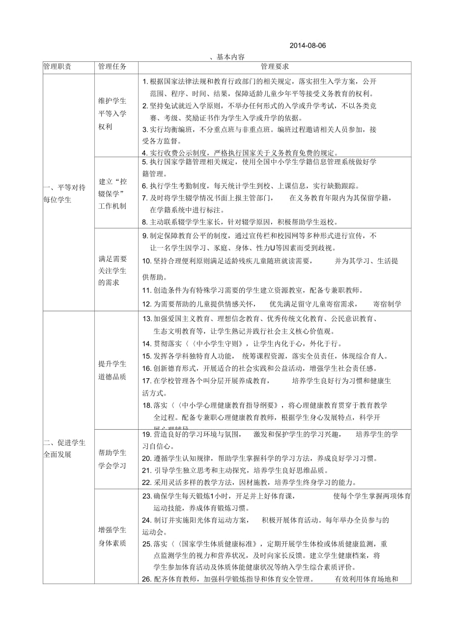 《《义务教育学校管理标准(试行)》_第3页