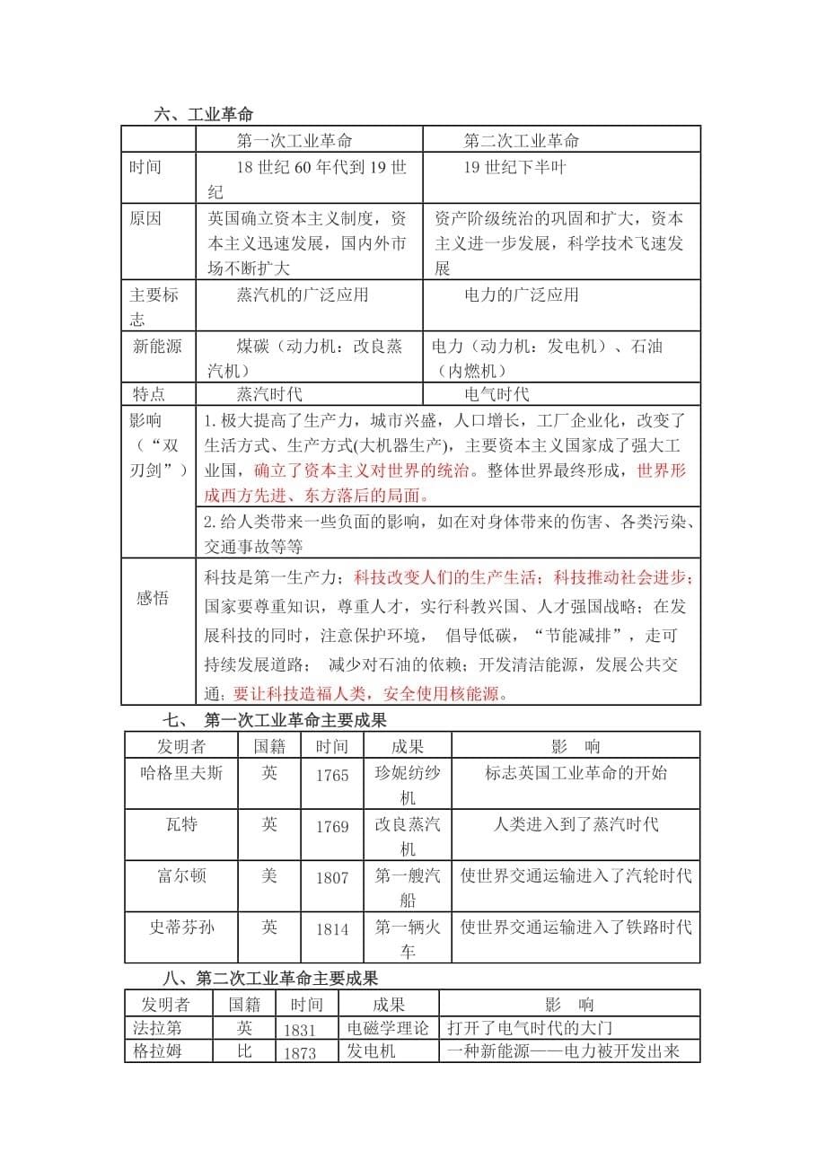 新泰市实验你中学世界历史基础复习提纲.doc_第5页