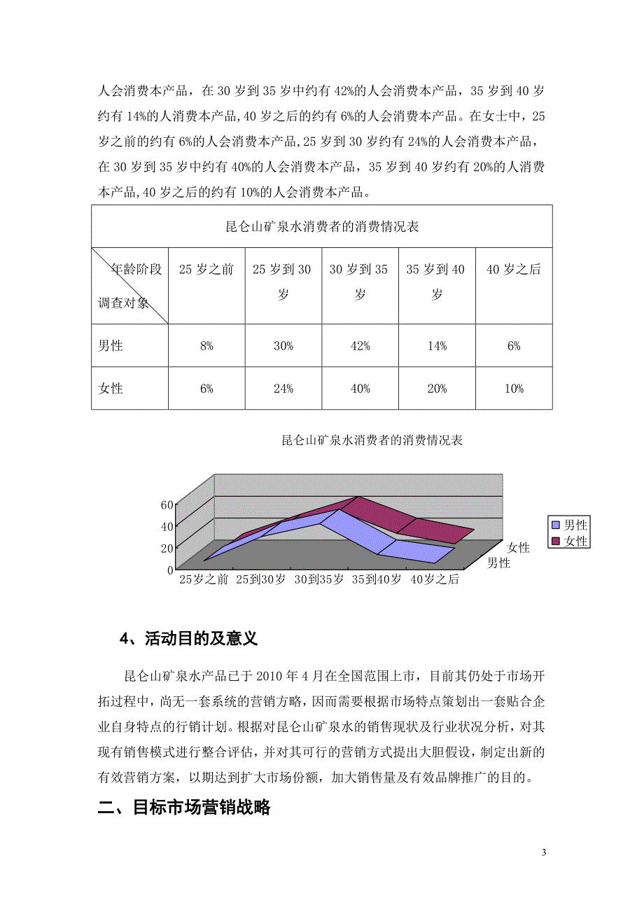 矿泉水市场营销策划书 .doc_第4页