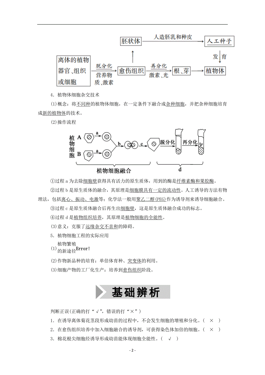 2021高考生物一轮复习第十一单元现代生物科技专题第37讲细胞工程学案新人教版120_第2页