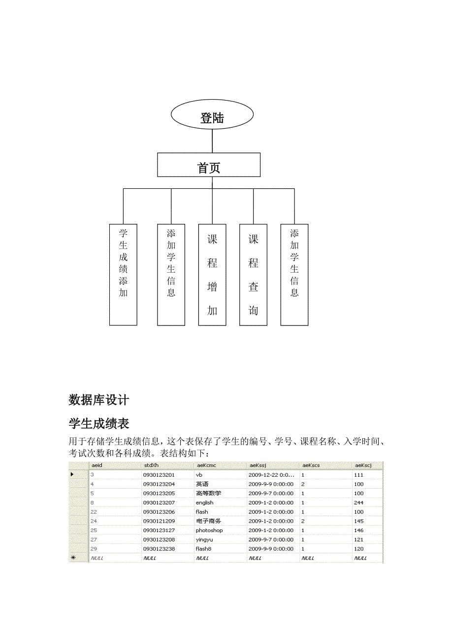 学生成绩管理系统76718.doc_第5页