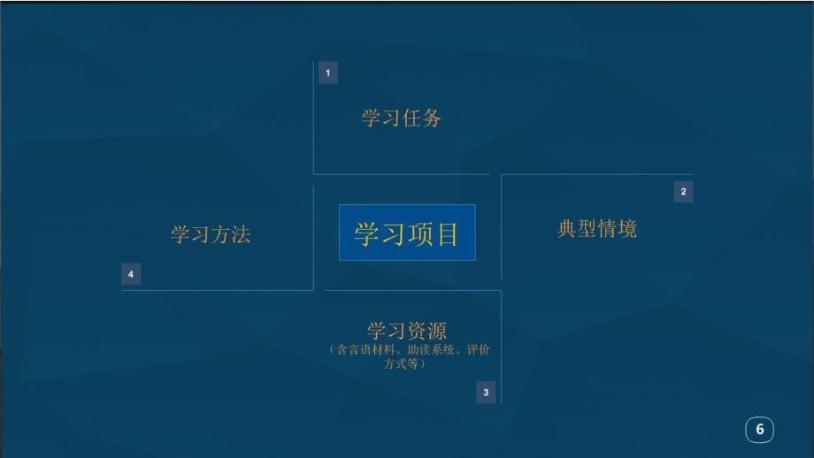 统编高中语文实用性阅读与交流”学习任务群相关单元的设计思路与教学建议_第5页