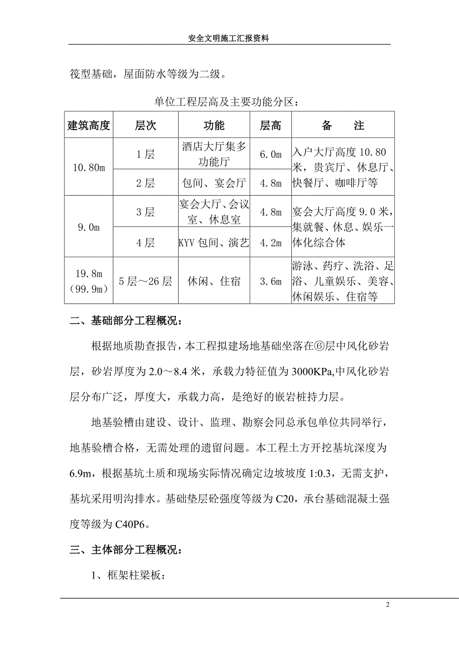 延川城市广场(二期)酒店文明施工汇报材料_第2页