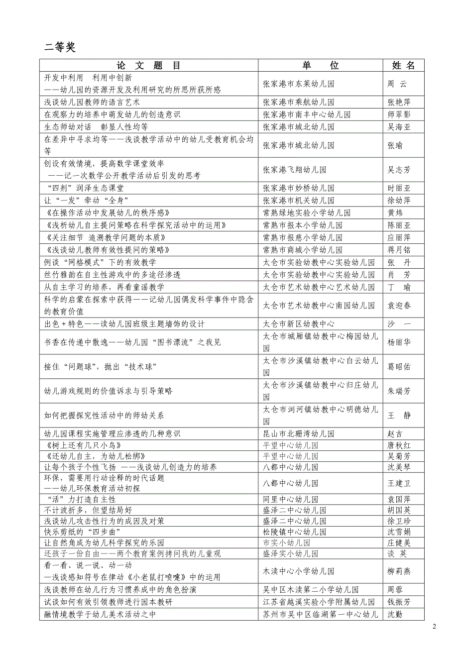 1305TVE-1020.doc_第2页