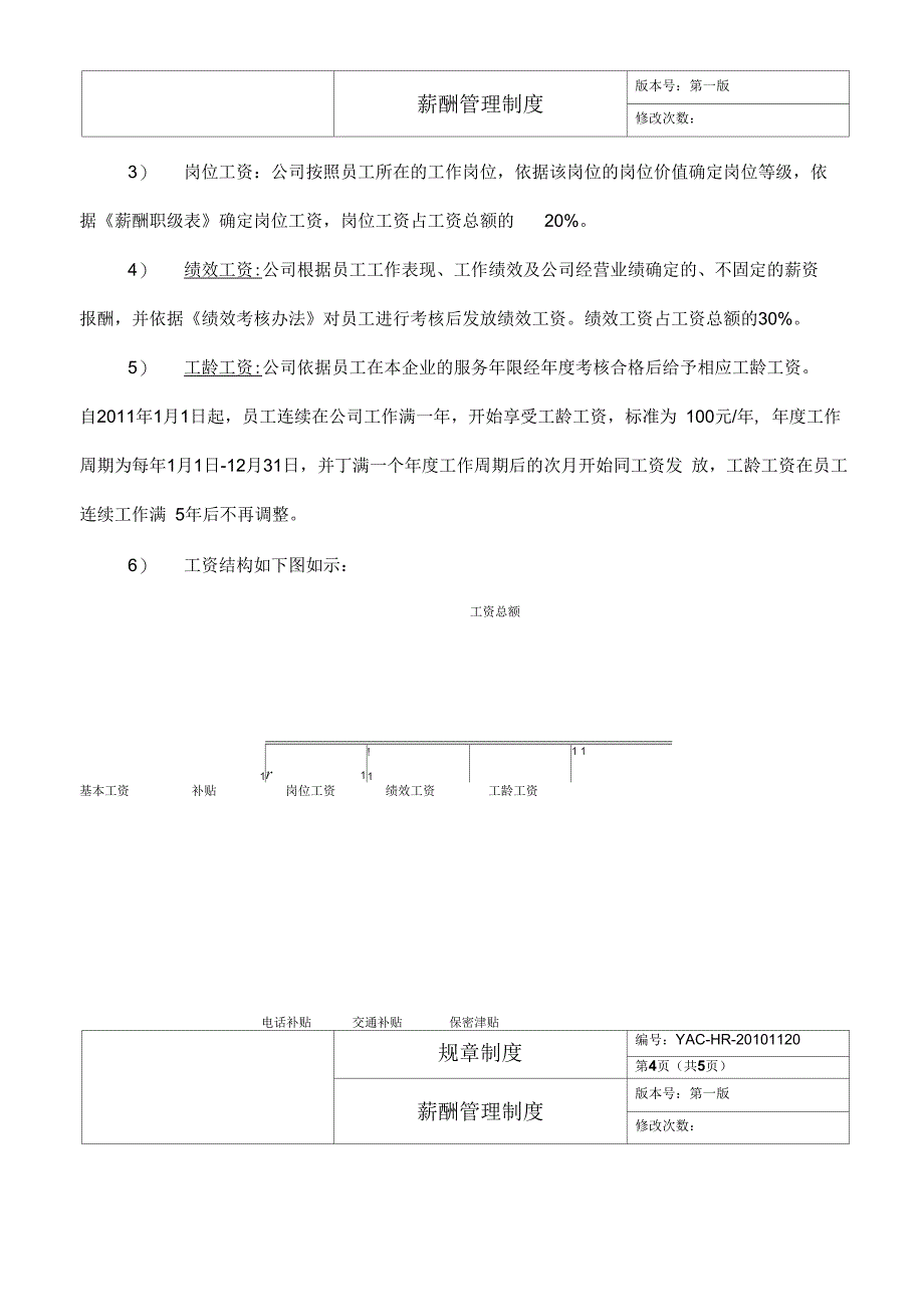 《企业员工薪酬管理规定》_第3页