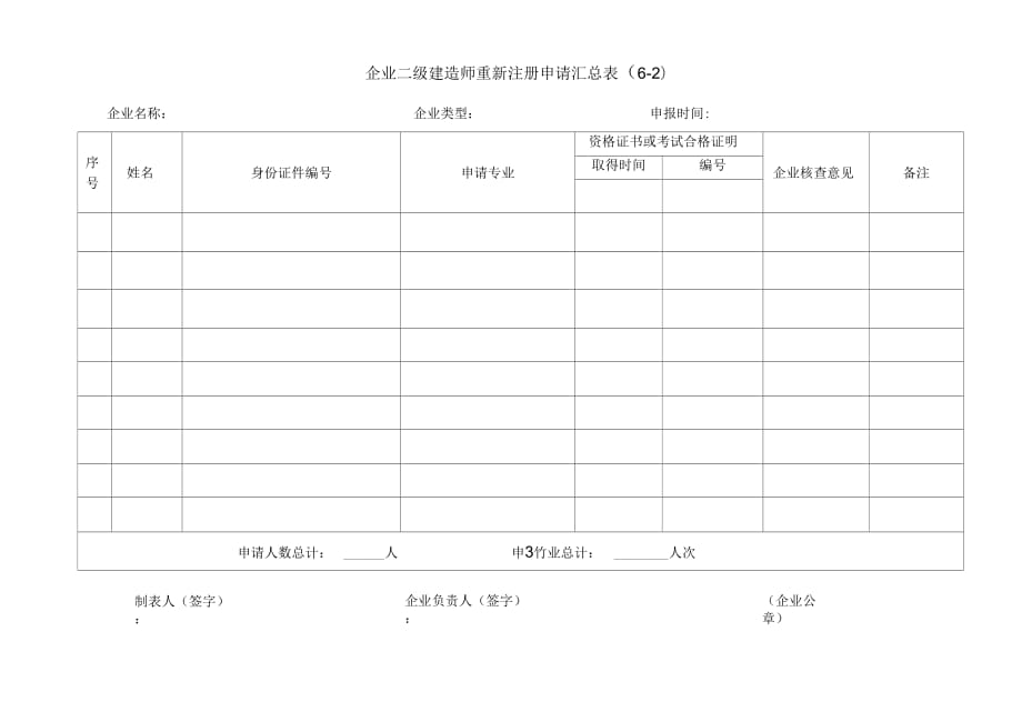 《6、二级建造师重新注册申请表》_第2页