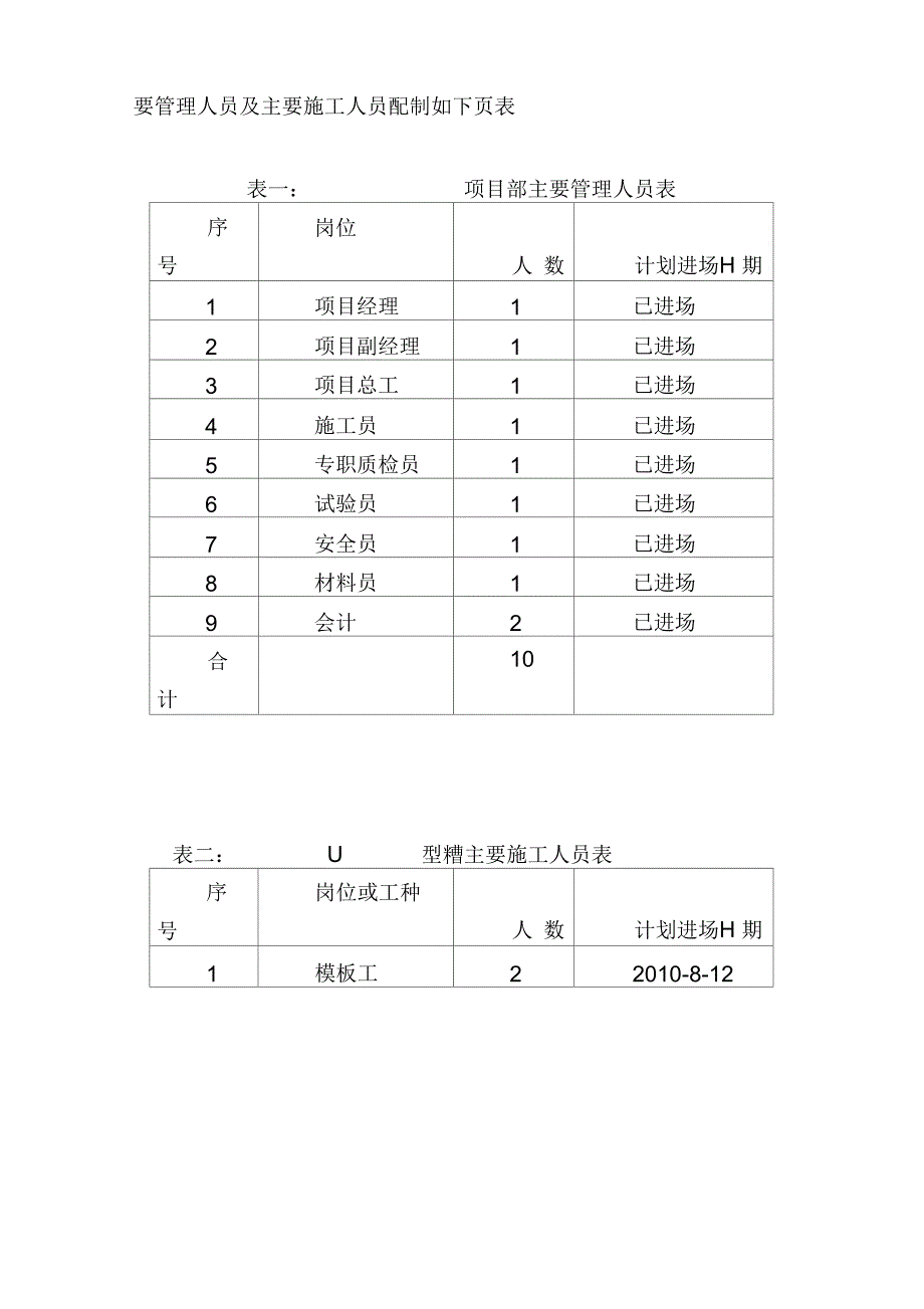 《U型槽预制安装工程施工方案》_第4页