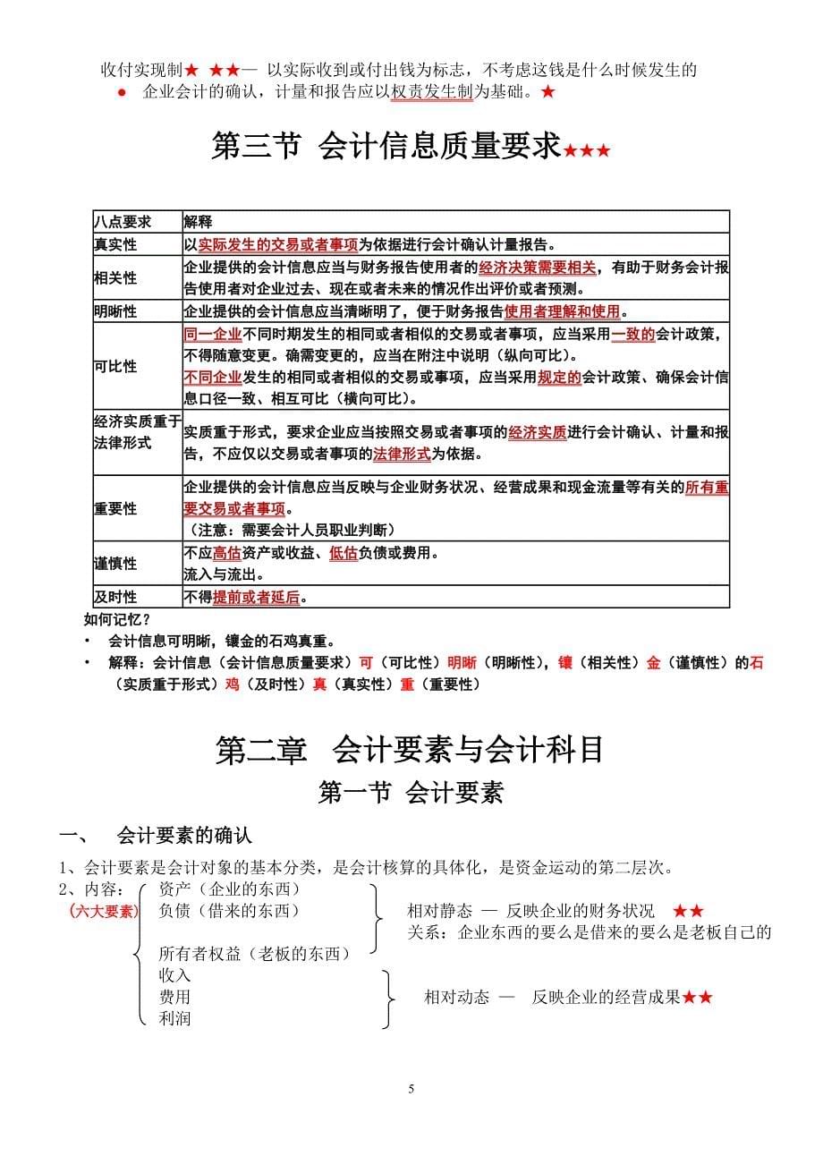 2014年会计基础讲义(考试必直接打印版)(1).doc_第5页
