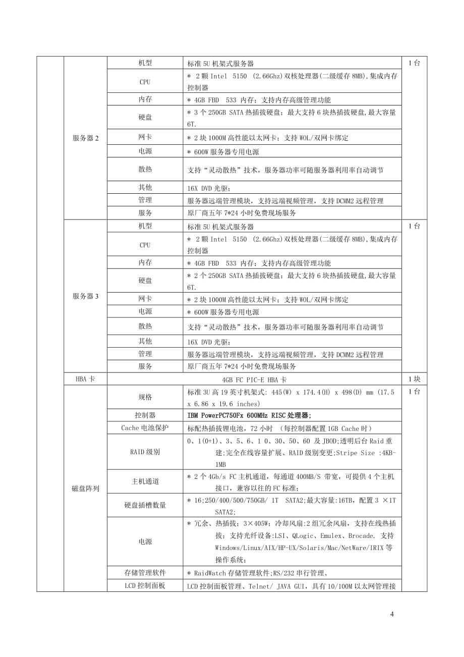 郑州职业技术学院校园网络改造设备参数.doc_第4页