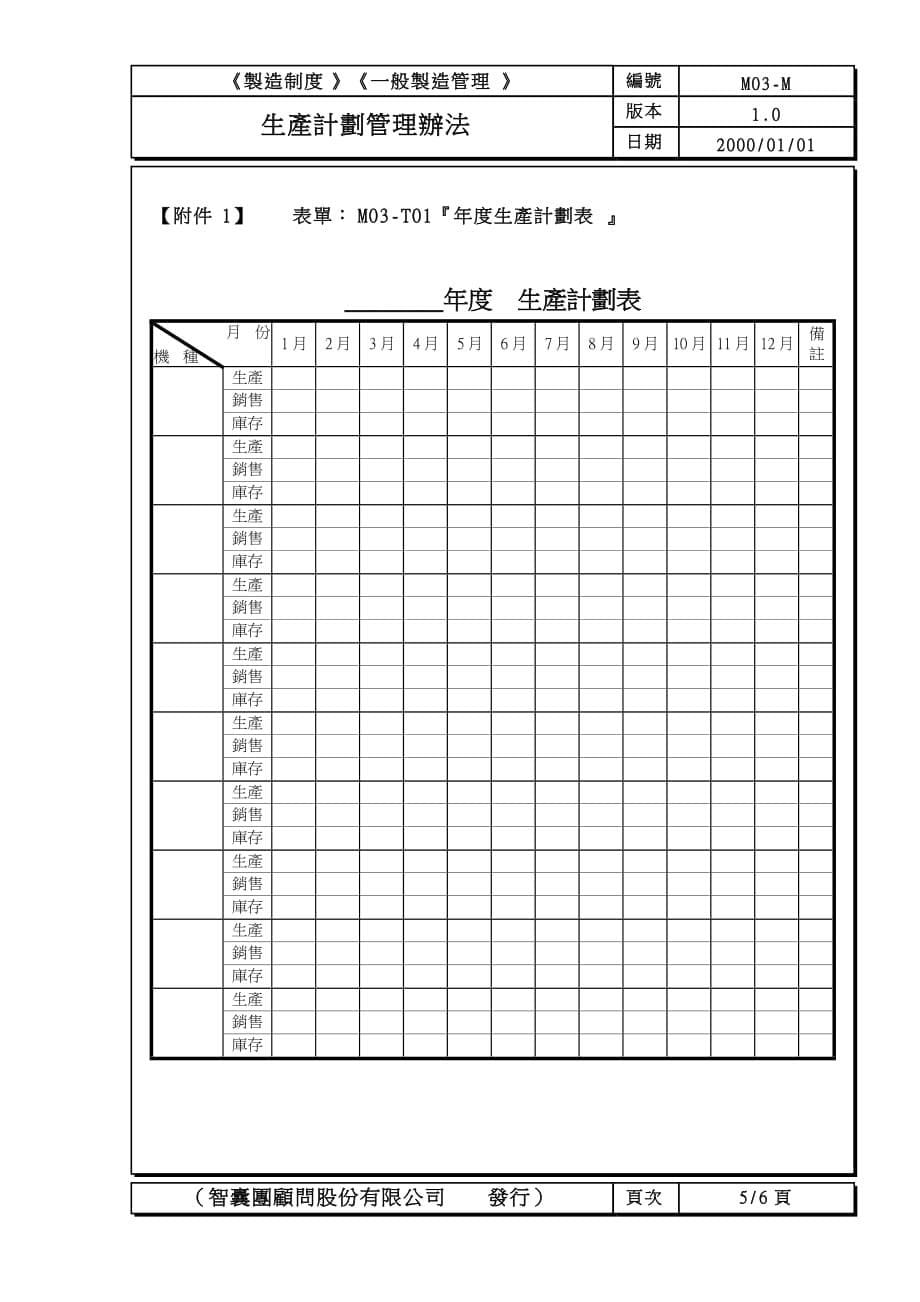 工厂组织管理办法3.doc_第5页