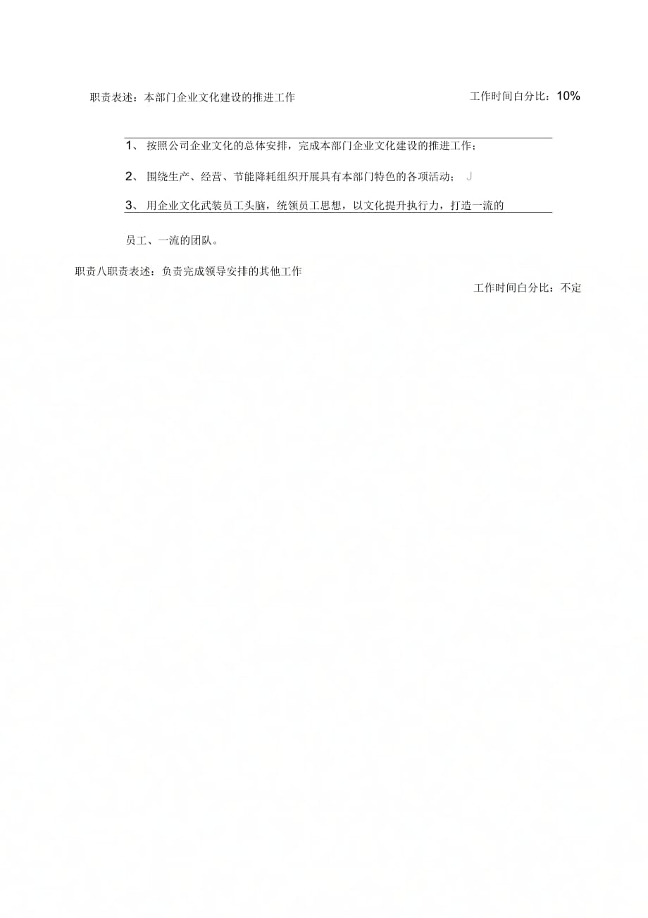 《仓库副主任岗位说明书》_第4页