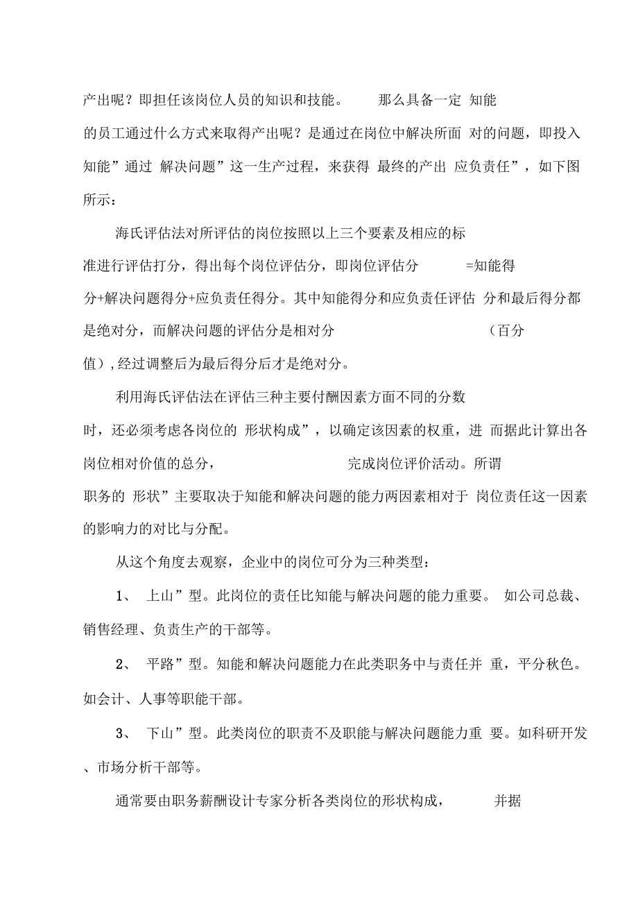 《Hay_group海氏三要素评估法》_第2页