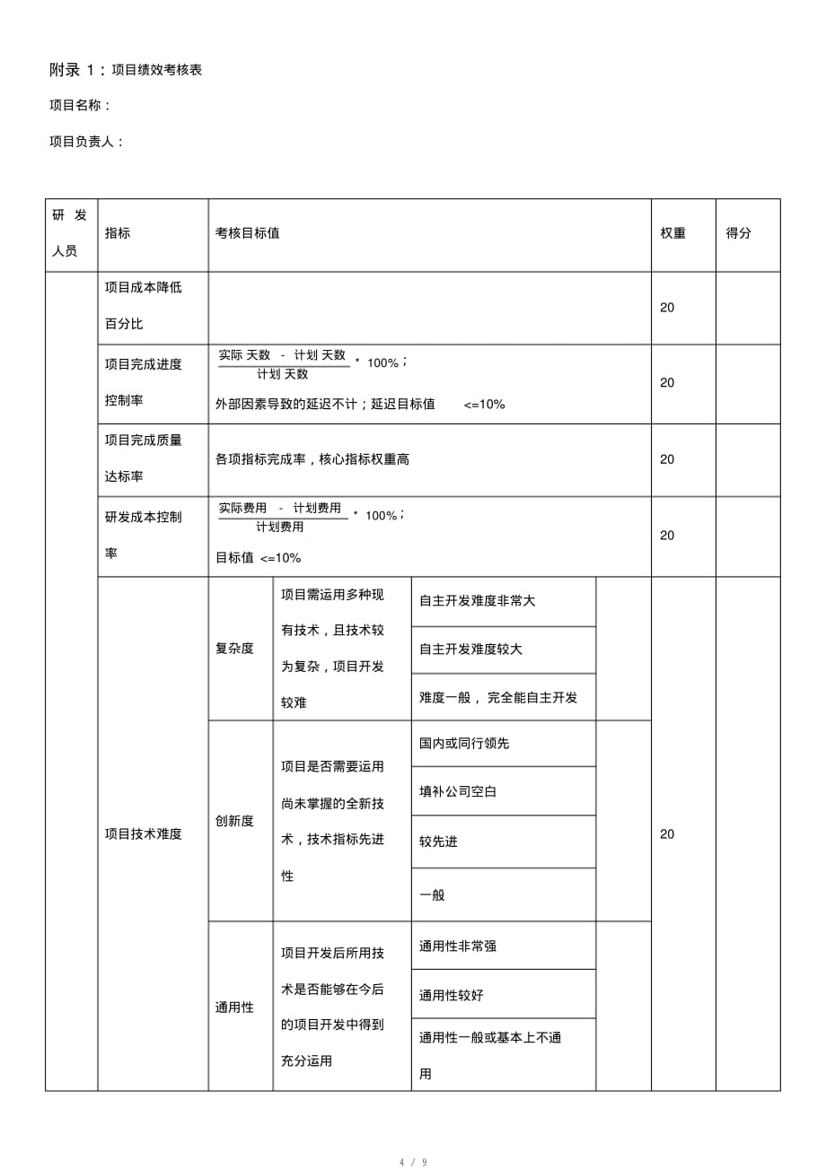 研发中心绩效考核方案[实用]_第4页