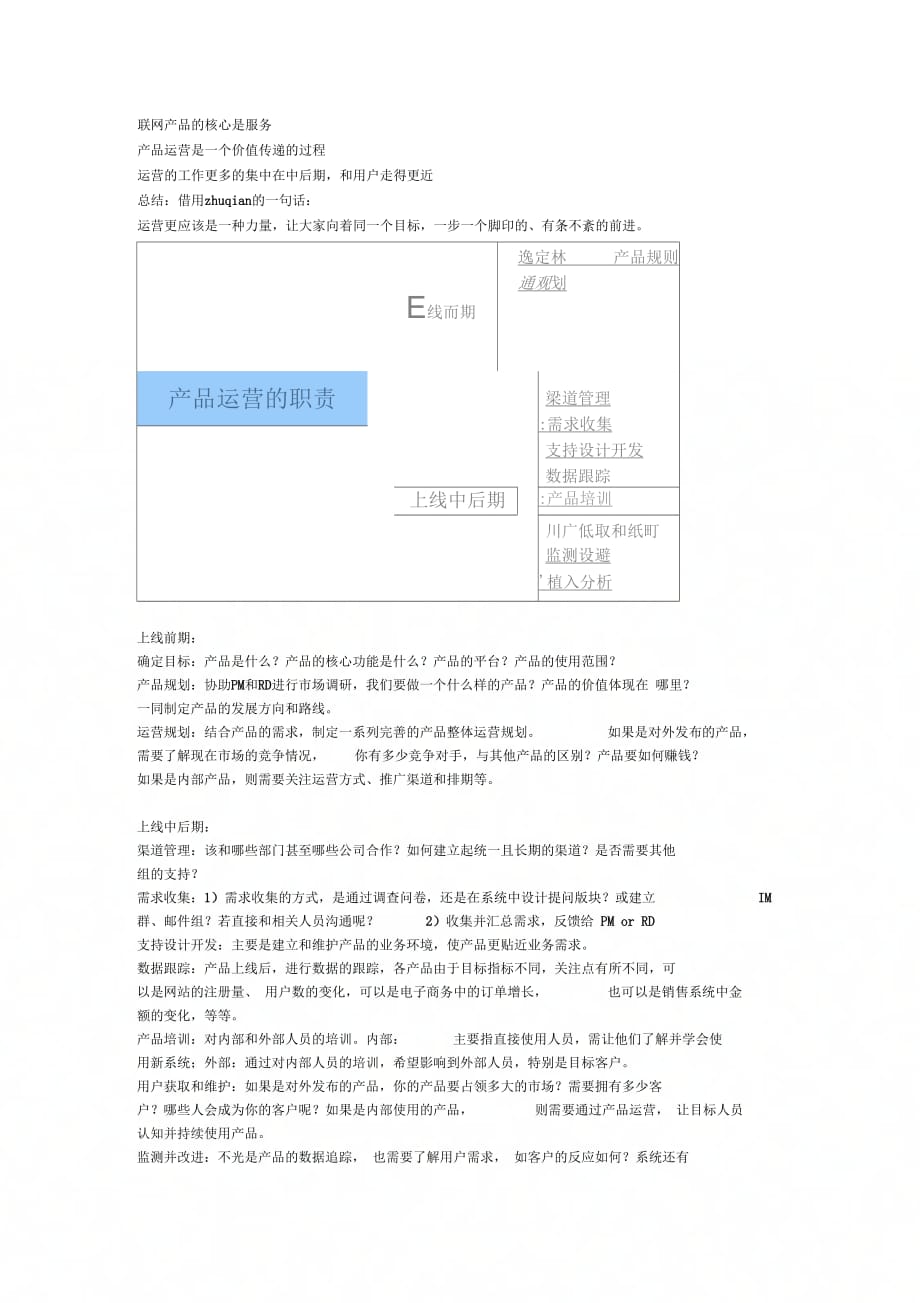 《产品运营人员工作职责》_第1页