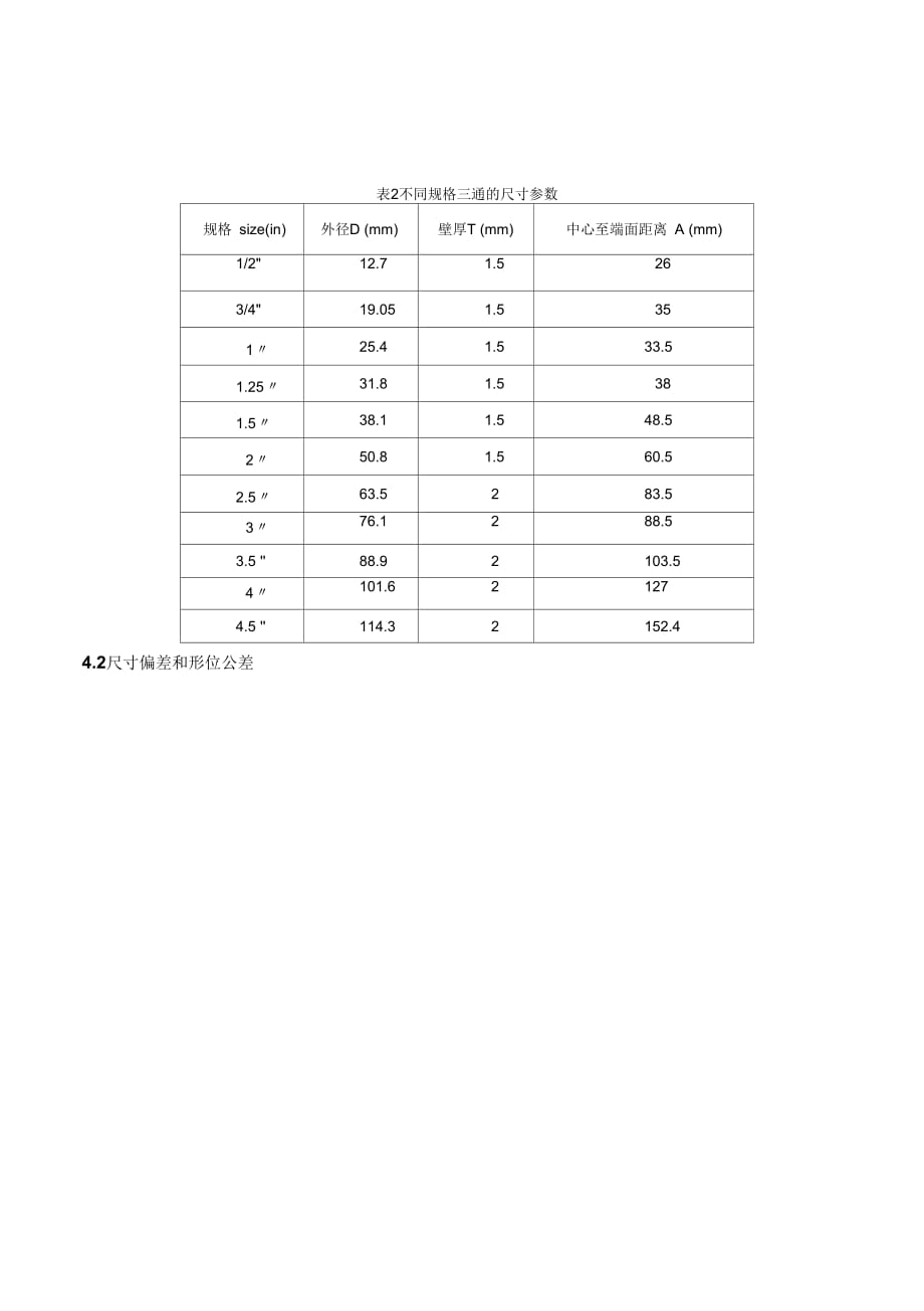 《三通采购技术规范》_第3页