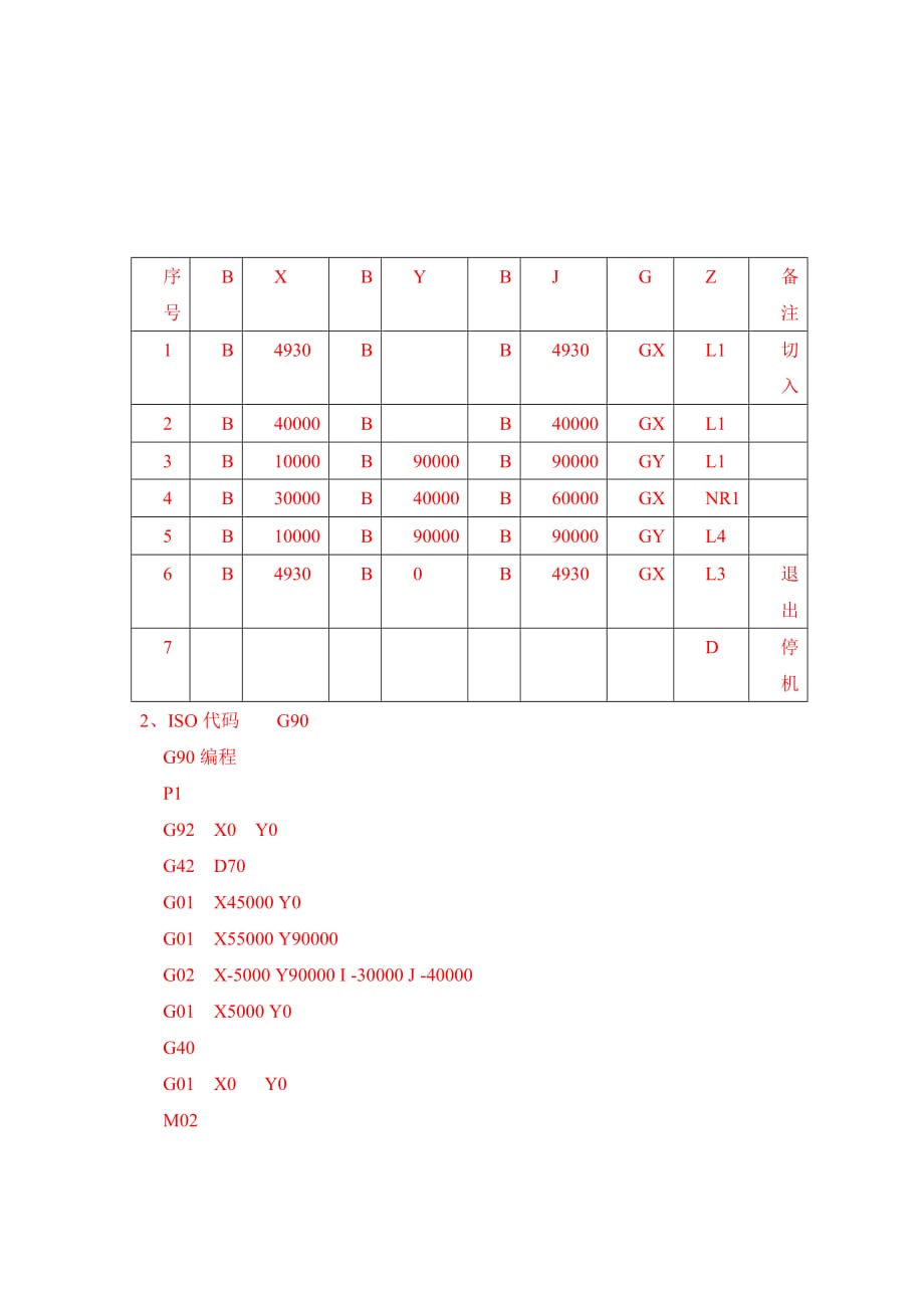 模具制造工艺试卷答案2 - 职业技术学院2008—2009年.doc_第4页