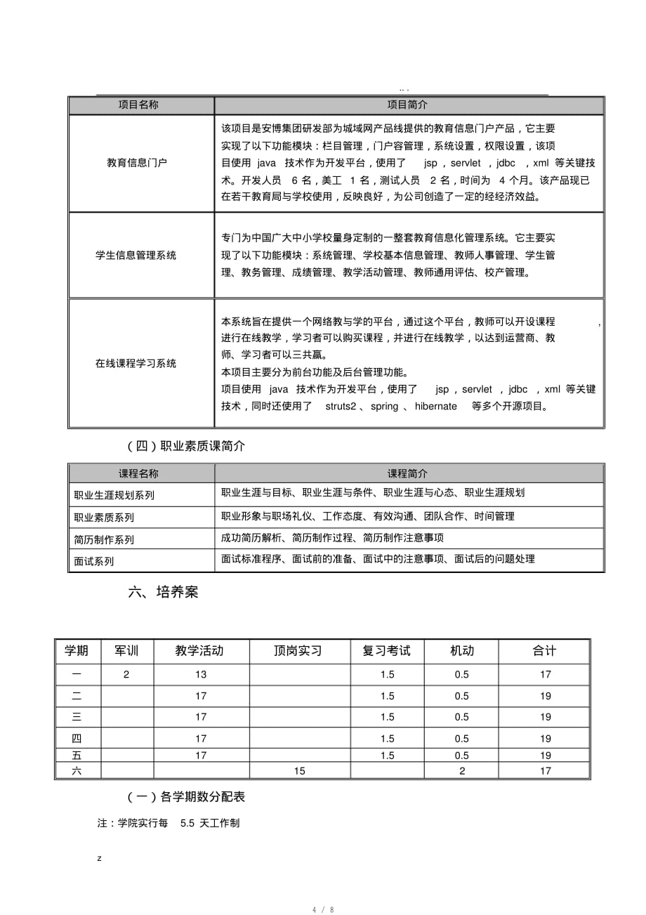 软件技术专业程序设计方向人才培养方案[实用]_第4页