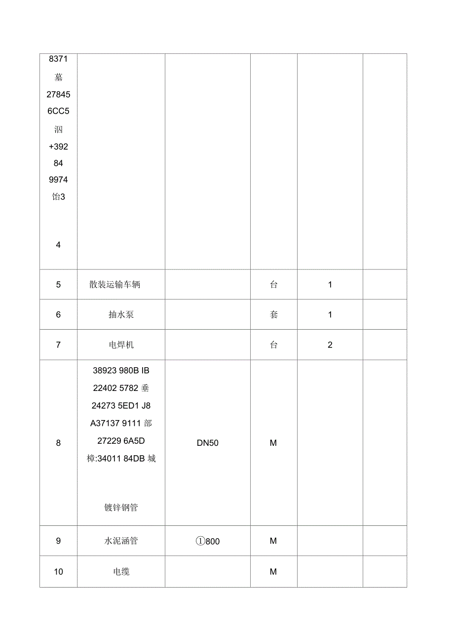 《三通一平专项施工方案》_第3页