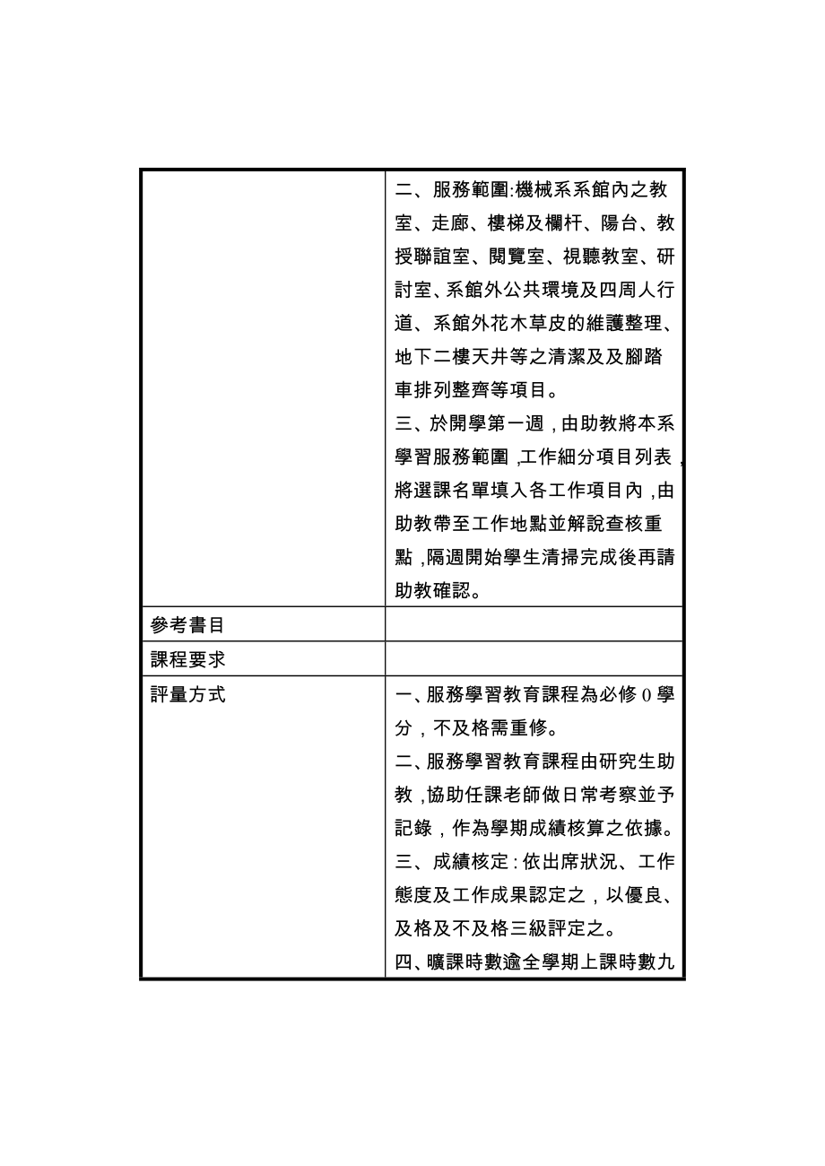 机械工程学系.doc_第2页