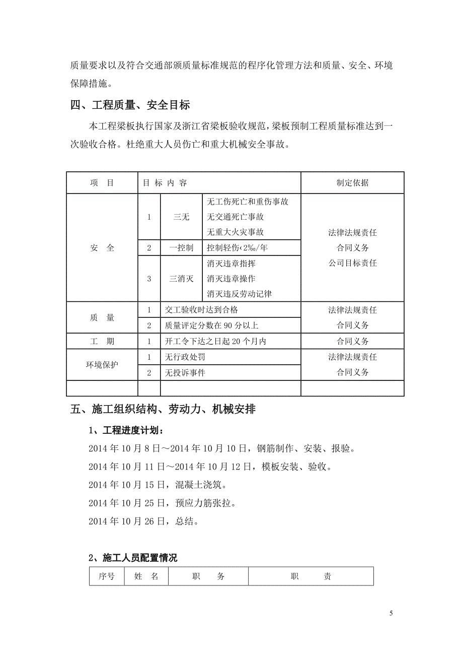 温州绕城高速公路12标段预制箱梁首件工程施工方案_第5页