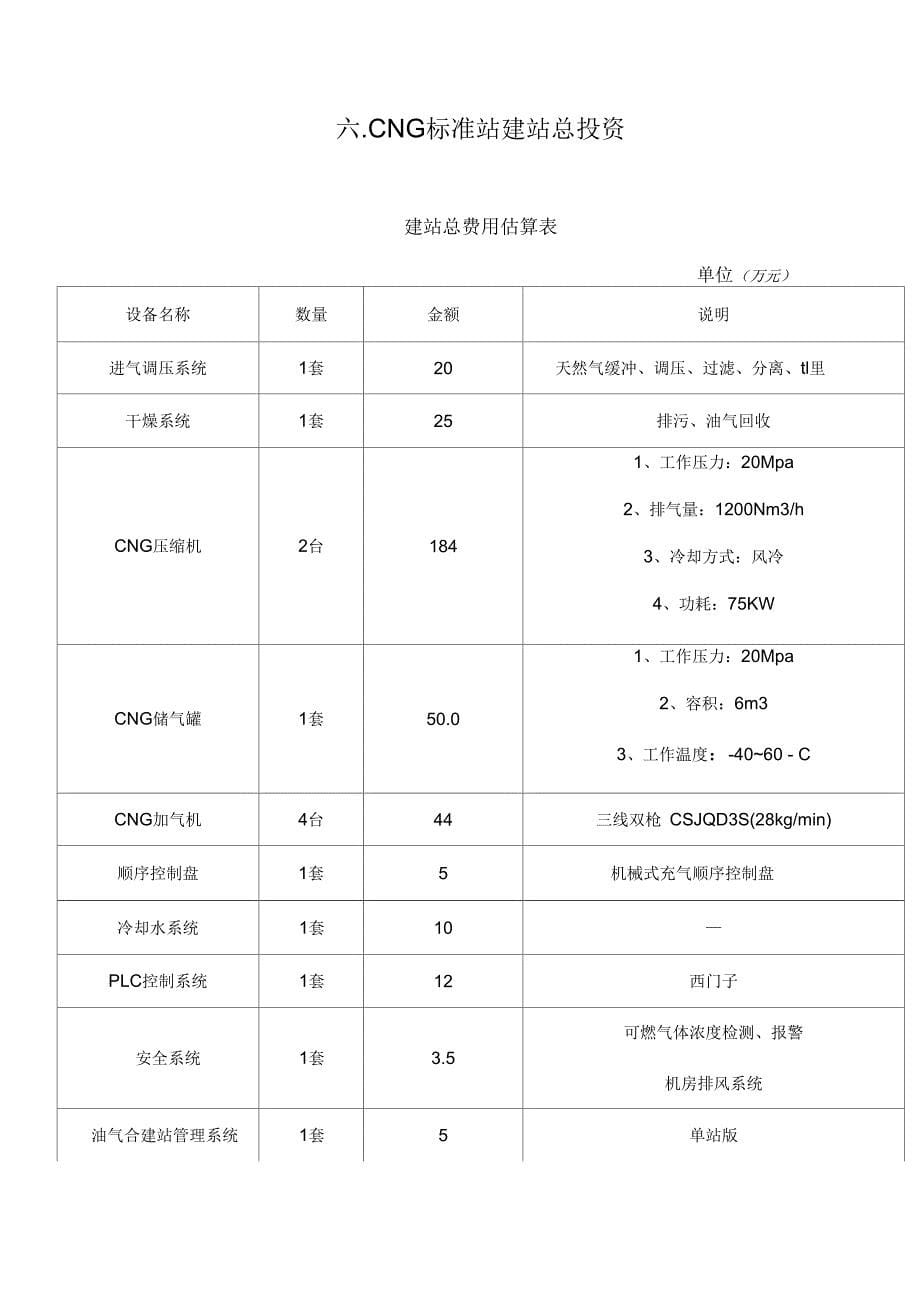 《CNG标准站建站方案》_第5页