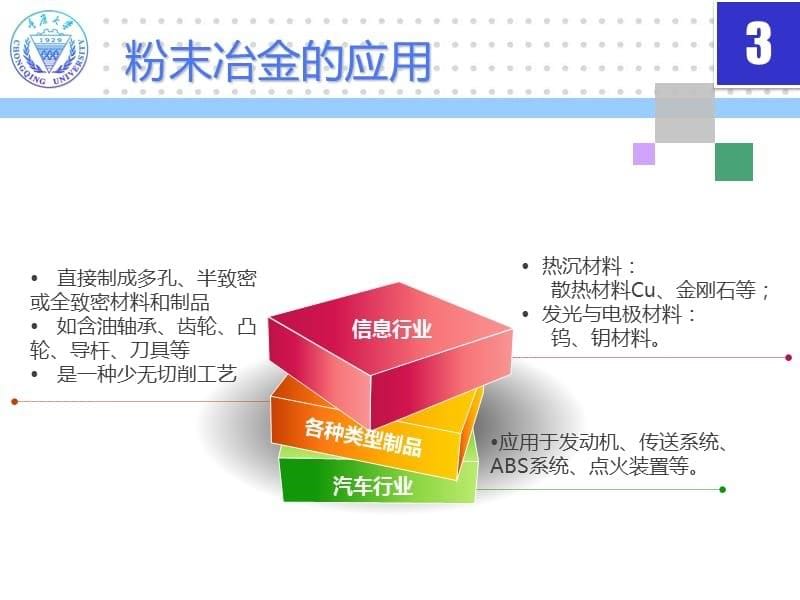 粉末冶金高致密化PPT课件_第5页