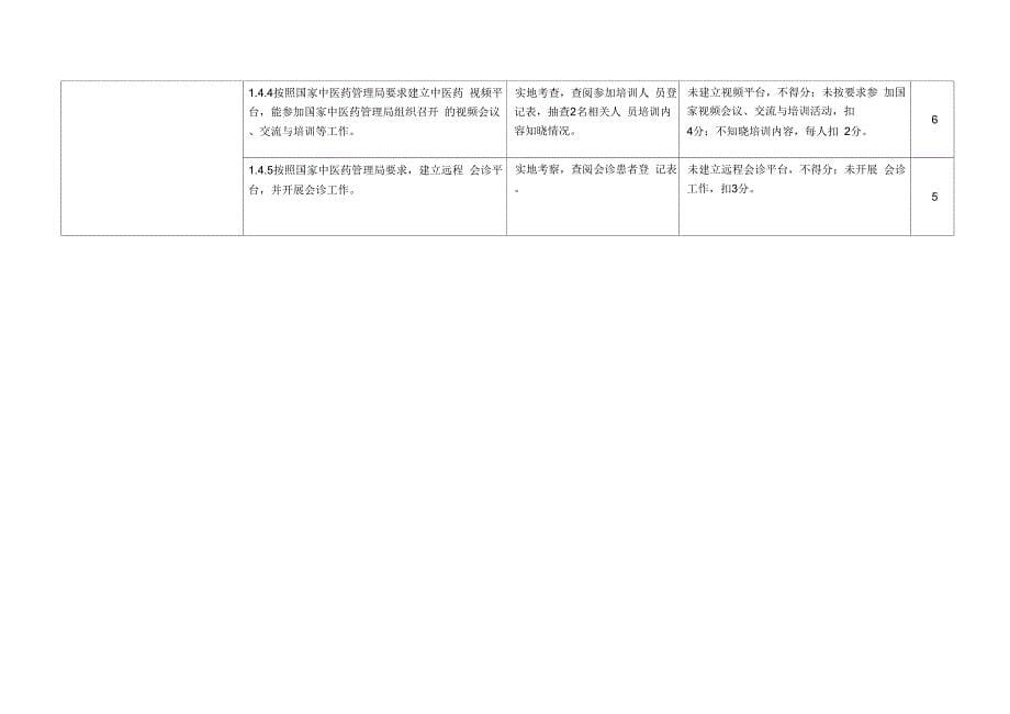 《二级中医骨伤医院评审标准实施细则》_第5页