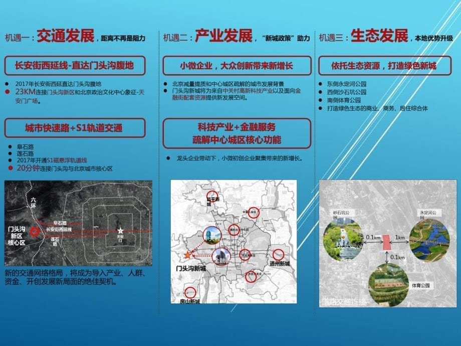 万科北京门头沟永定镇20街区9地块规划设计 2017年11月_第5页