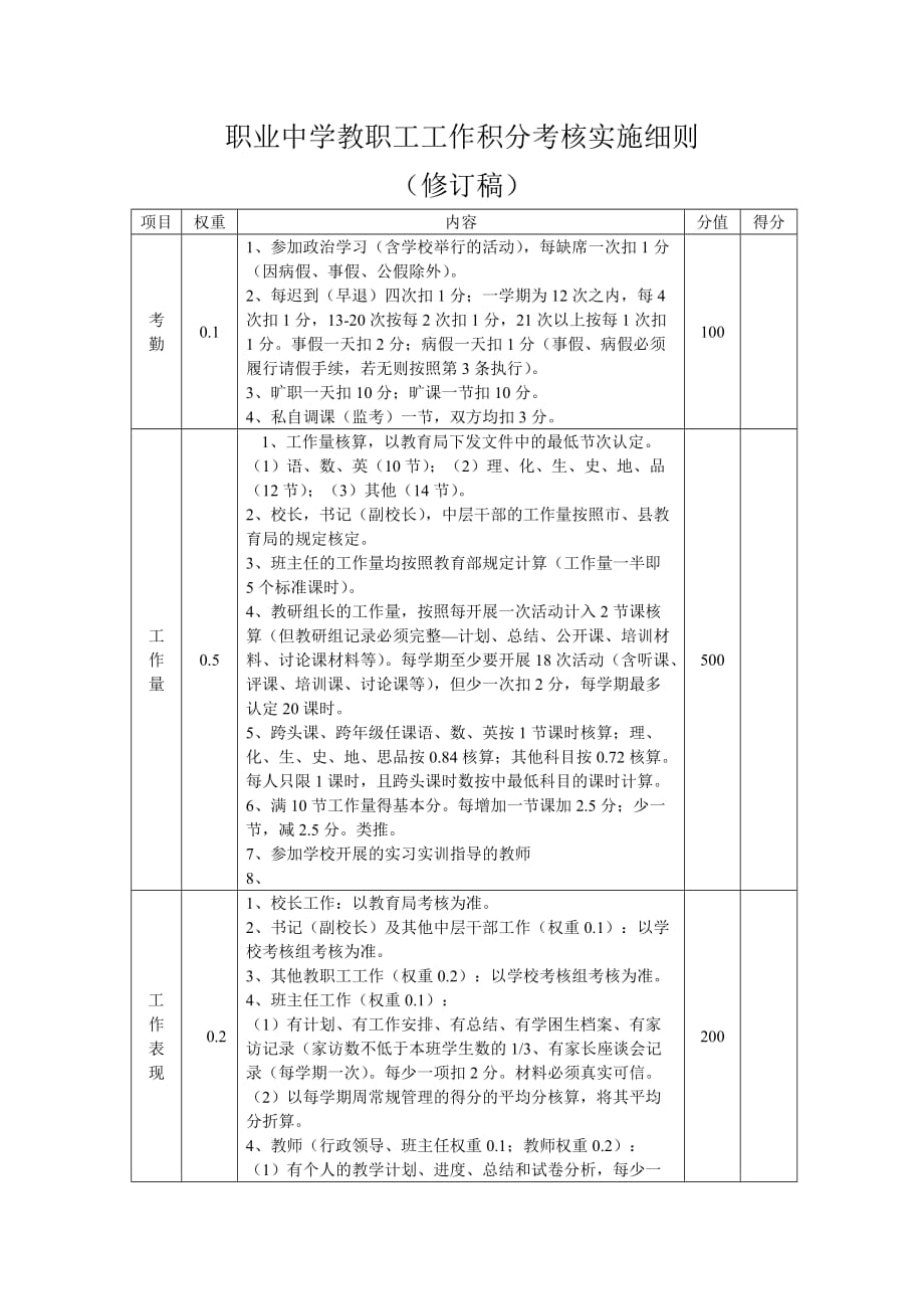 职业中学学校教师考勤制度.doc_第1页