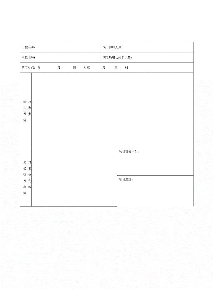 《事故应急救援演习记录表》