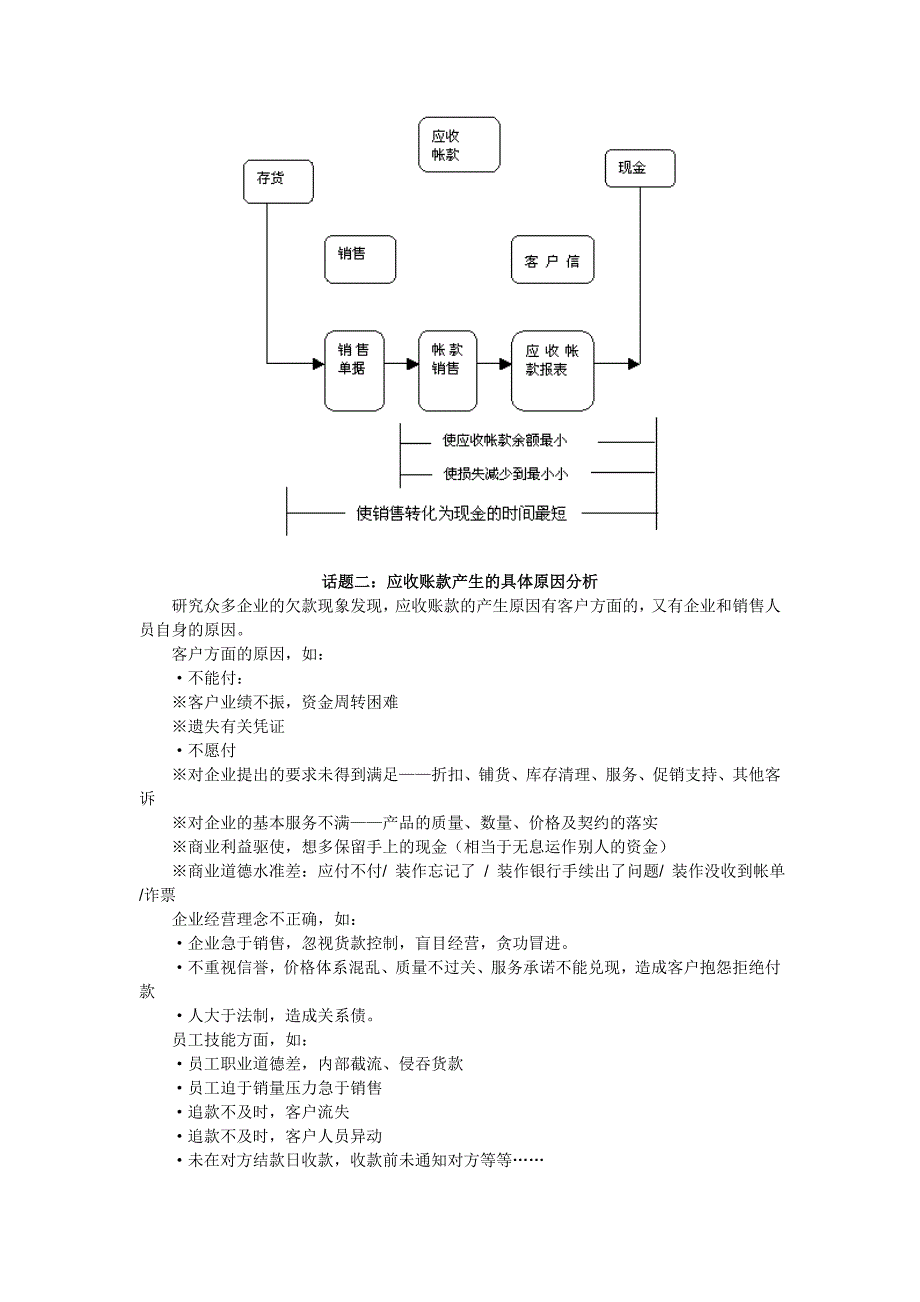 第五章：账款管理.doc_第3页