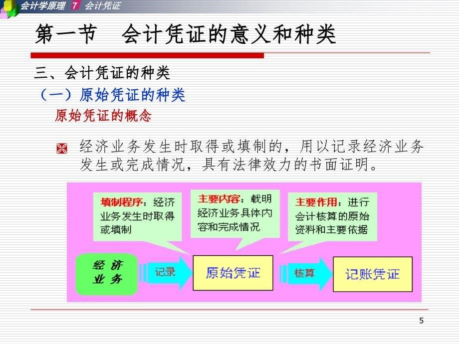 X A07 第七章 会计凭证PPT课件_第5页