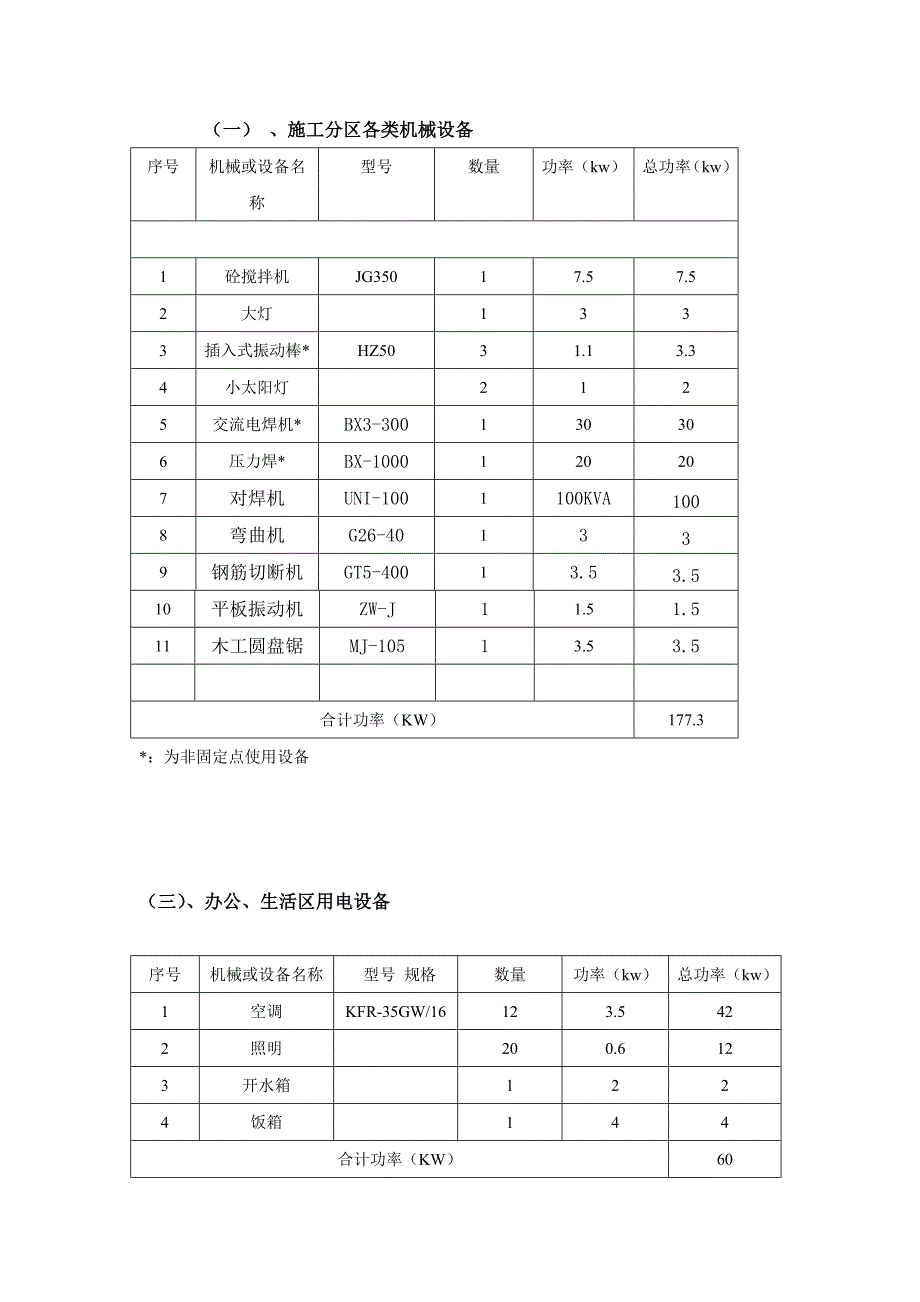 连云新城酒吧街施工现场临时用电专项施工方案_第3页