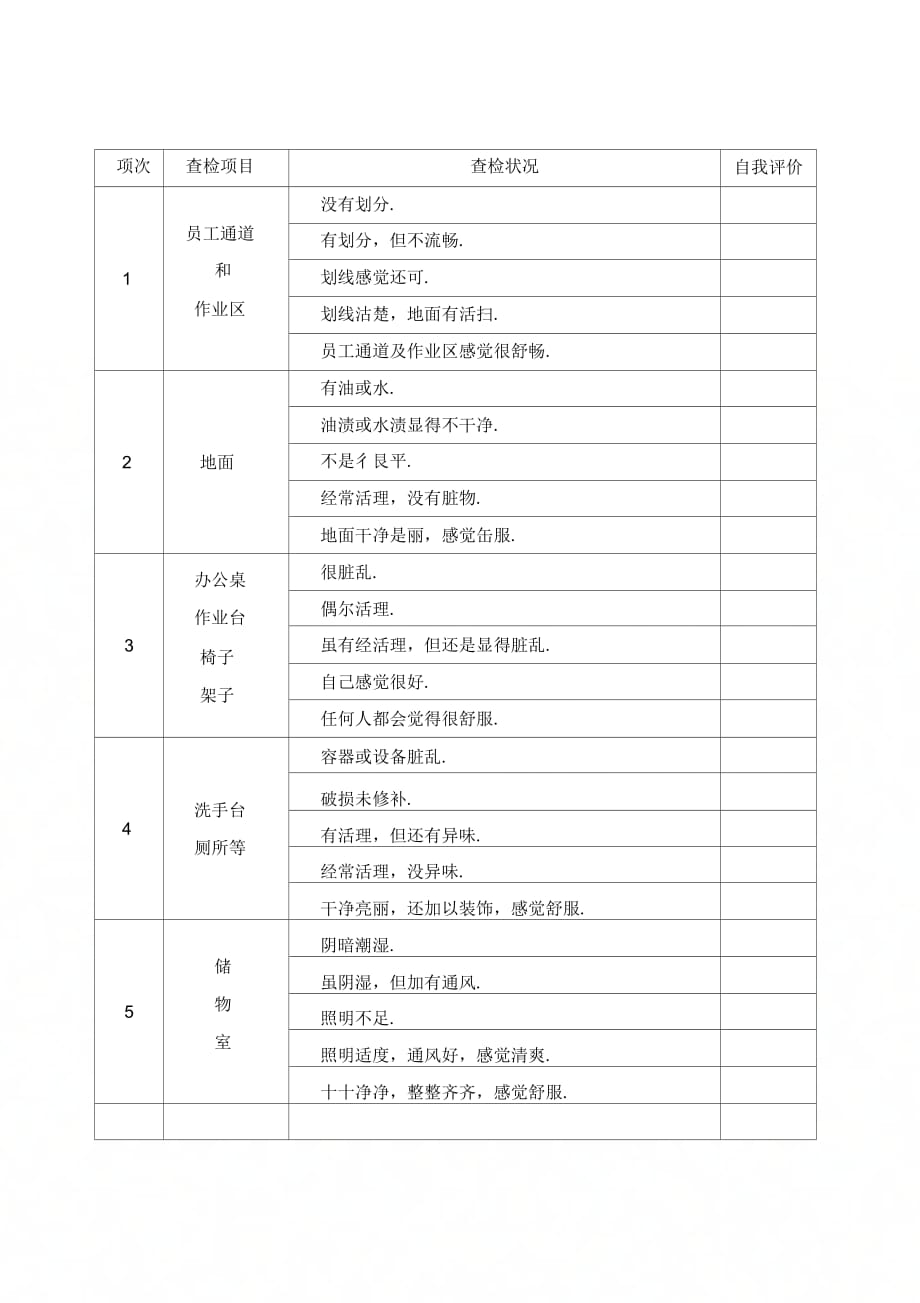 《6S实施对照表(餐饮部)》_第4页