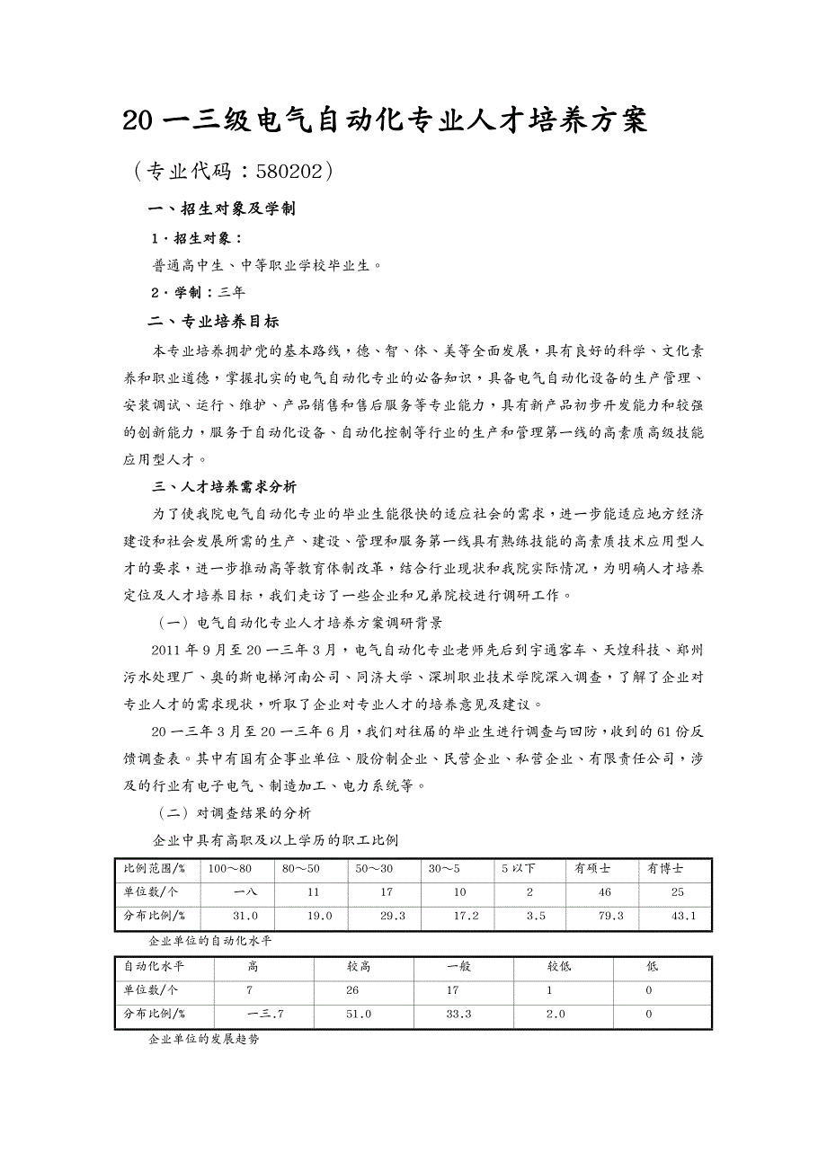 {管理信息化OA自动化}电气自动化专业人才培养方案_第2页