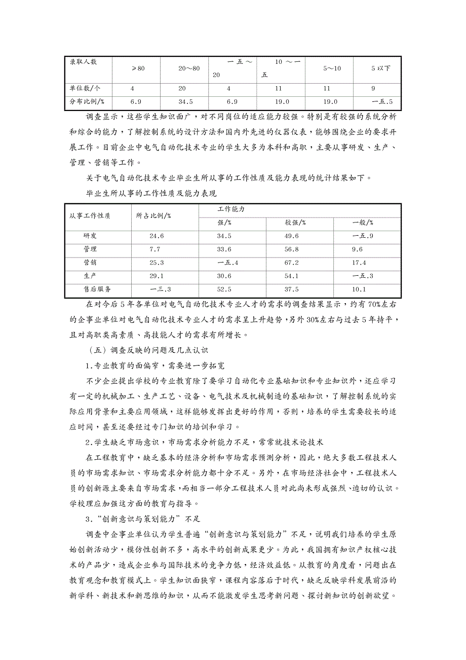 {管理信息化OA自动化}电气自动化专业人才培养方案_第4页