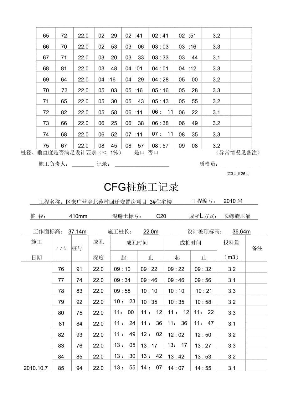 《CFG桩施工记录》_第5页