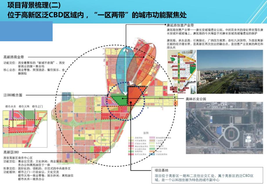 西安高新区木塔寨区域概念规划典尚_第4页