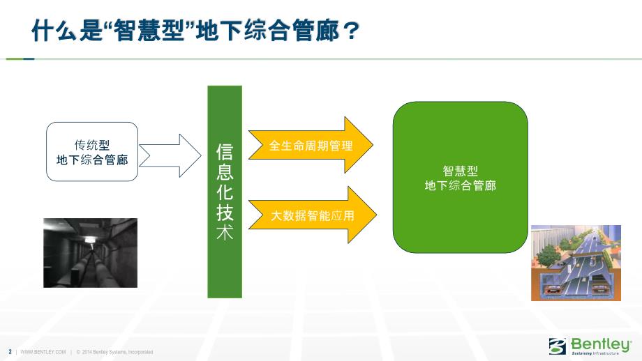 地下综合管廊PPT课件_第2页