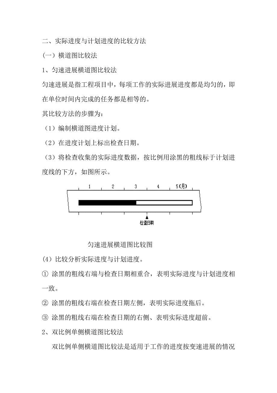 第十章 工程项目进度控制.doc_第5页