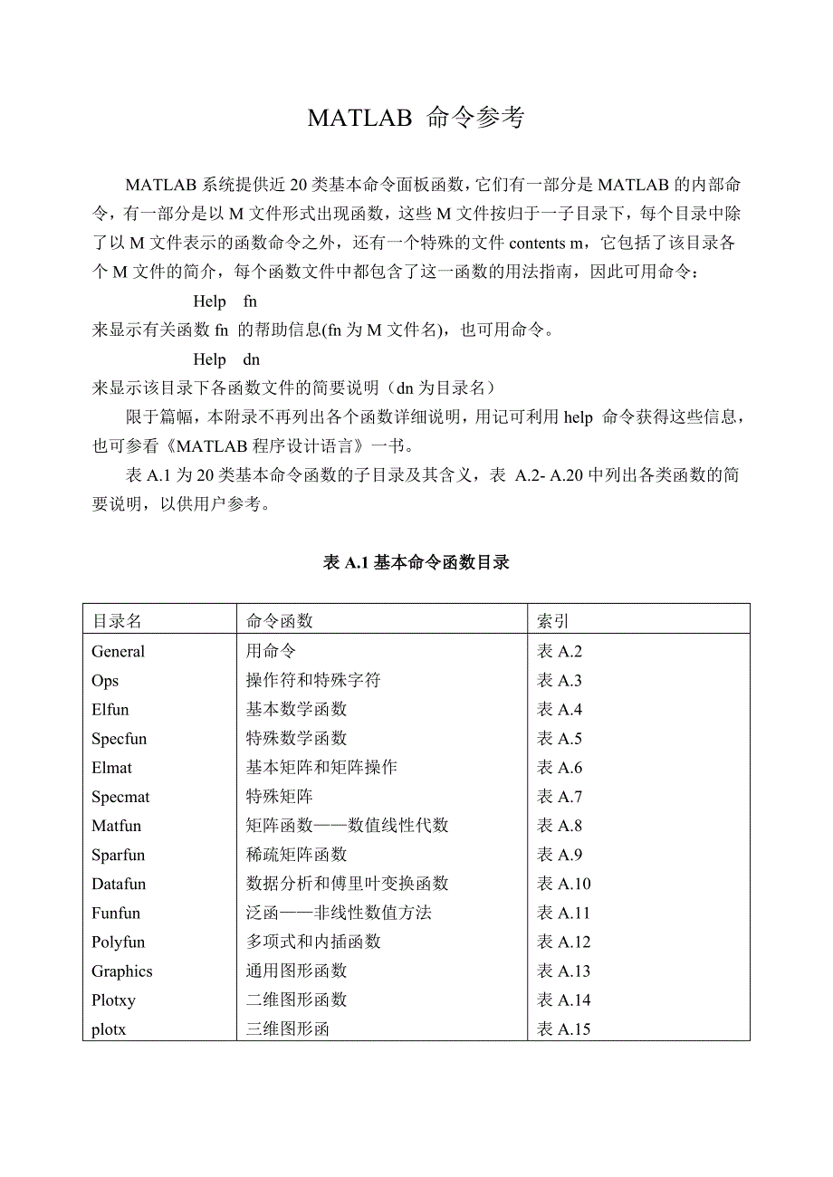 MATLAB 命令参考.doc_第1页