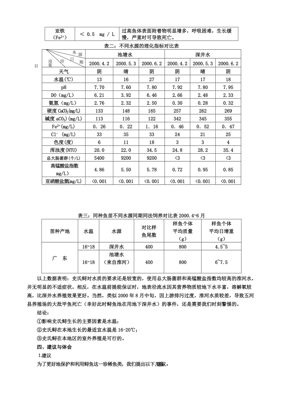 水质对史氏鲟生长影响的探讨.doc_第3页