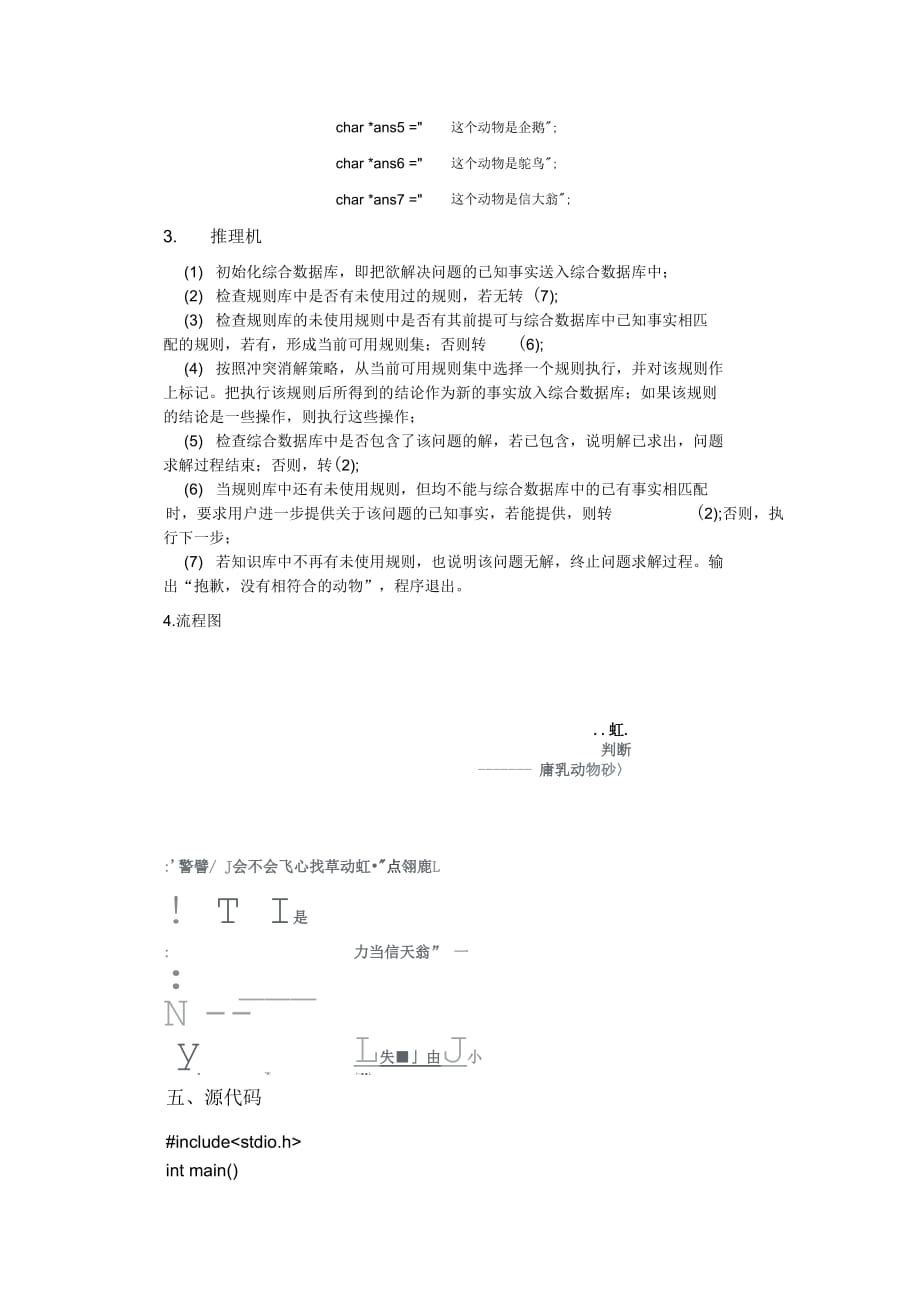 《产生式动物识别系统》_第3页