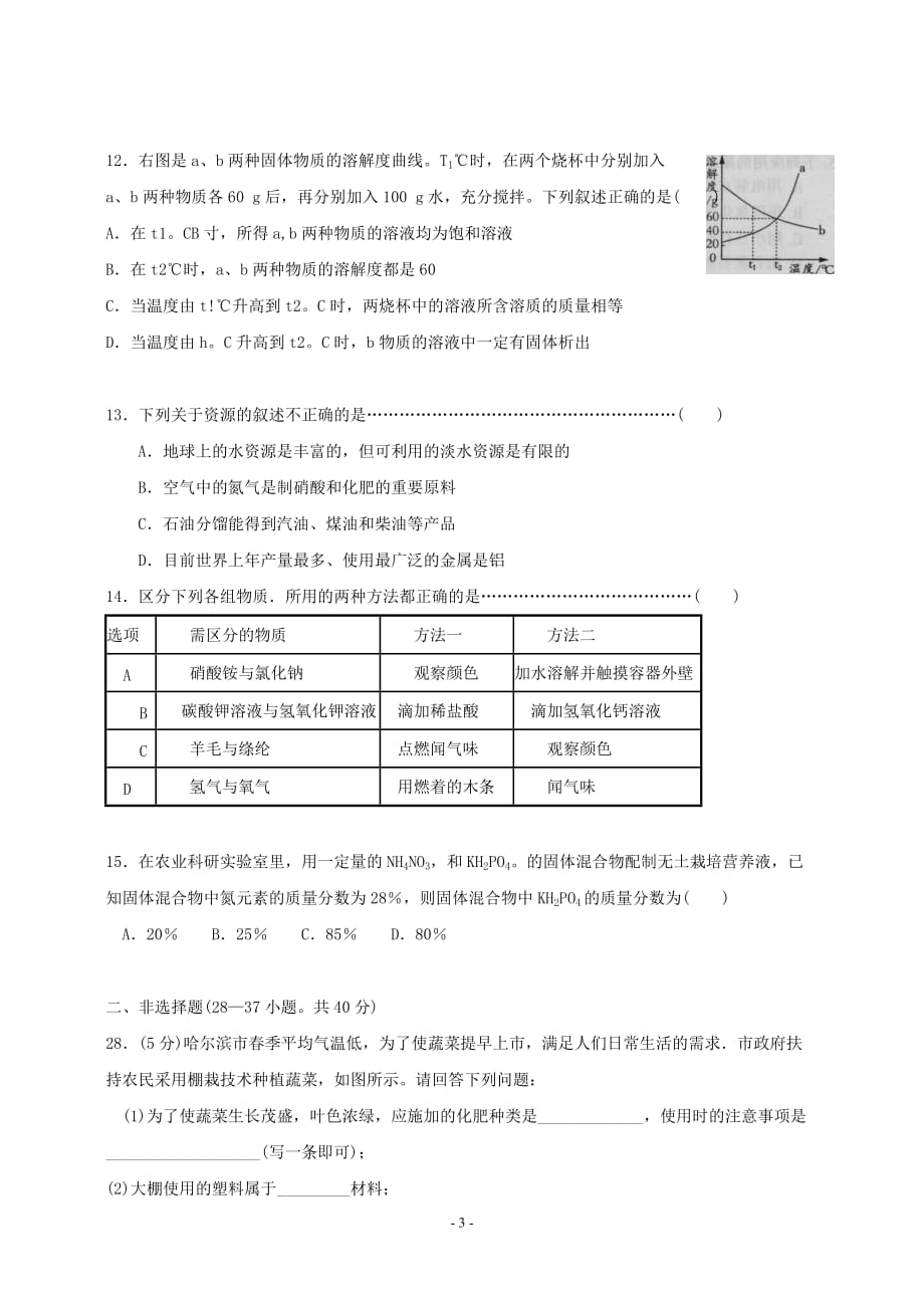 初中升学考试化学试卷 附答案.doc_第3页