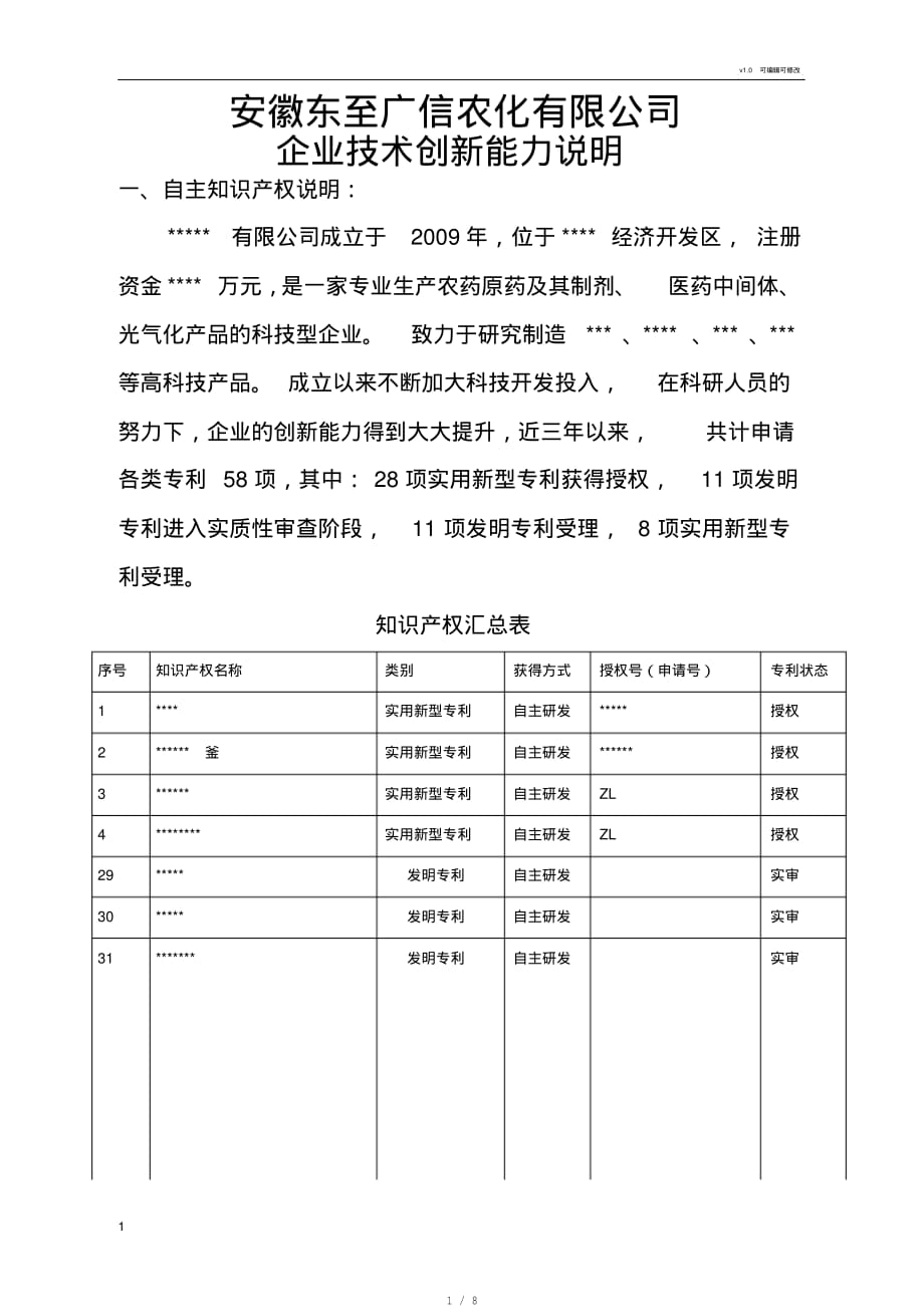 企业创新能力介绍及近三年科技成果转化汇总表[实用]_第1页