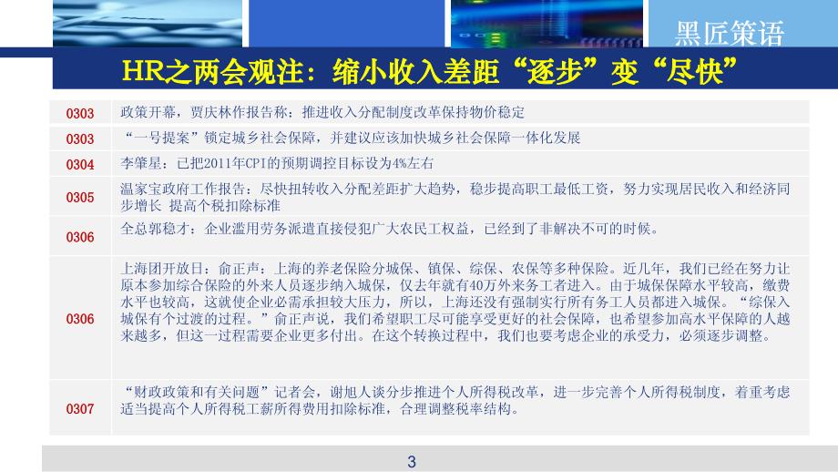 {财务管理盘点管理}企业用工环境分析与政策盘点_第3页